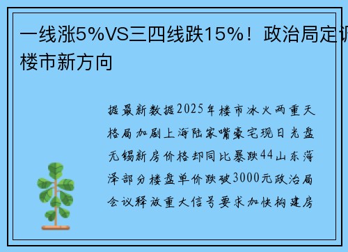 一线涨5%VS三四线跌15%！政治局定调楼市新方向